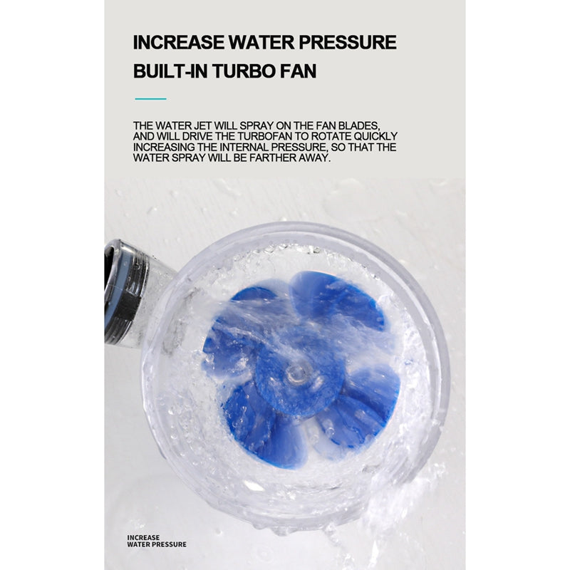 Increase water Pressure Built in Turbo Fan
