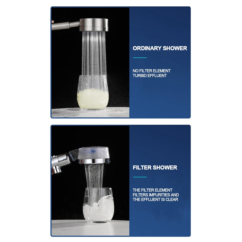 The Filter Element Filters and the Effluent is clear